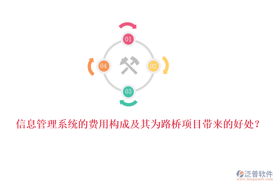 信息管理系統(tǒng)的費用構(gòu)成及其為路橋項目帶來的好處？