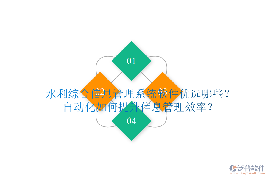 水利綜合信息管理系統(tǒng)軟件優(yōu)選哪些？自動化如何提升信息管理效率？