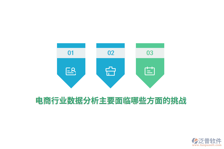 電商行業(yè)數(shù)據(jù)分析主要面臨哪些方面的挑戰(zhàn)？