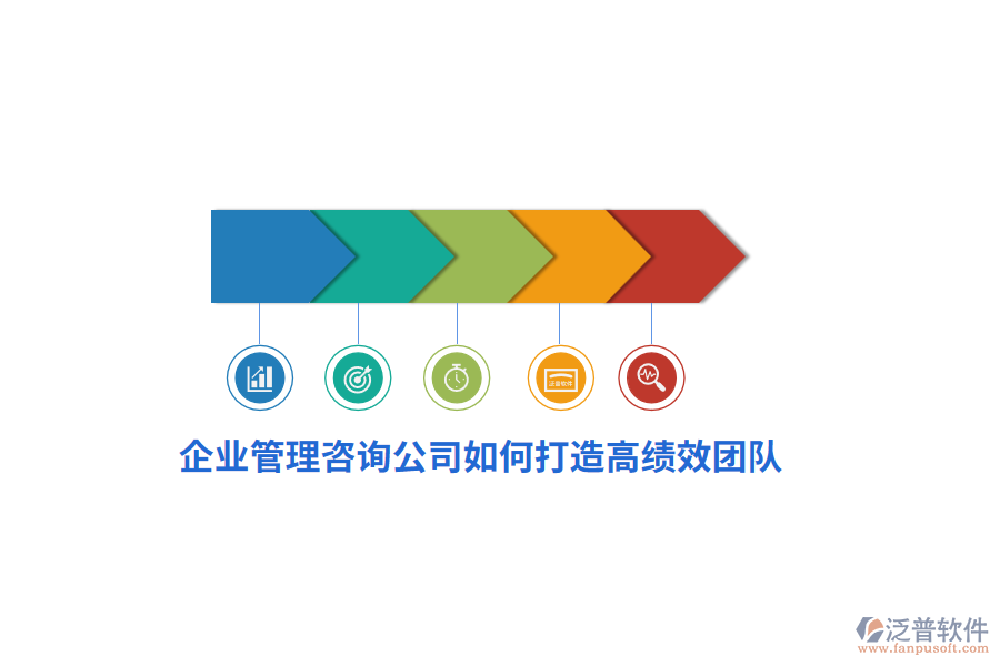 <a href=http://keekorok-lodge.com/gongsi/xt/ target=_blank class=infotextkey>企業(yè)管理</a>咨詢公司如何打造高績(jī)效團(tuán)隊(duì)？