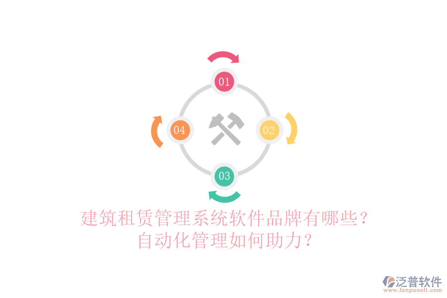 建筑租賃管理系統(tǒng)軟件品牌有哪些？自動化管理如何助力？