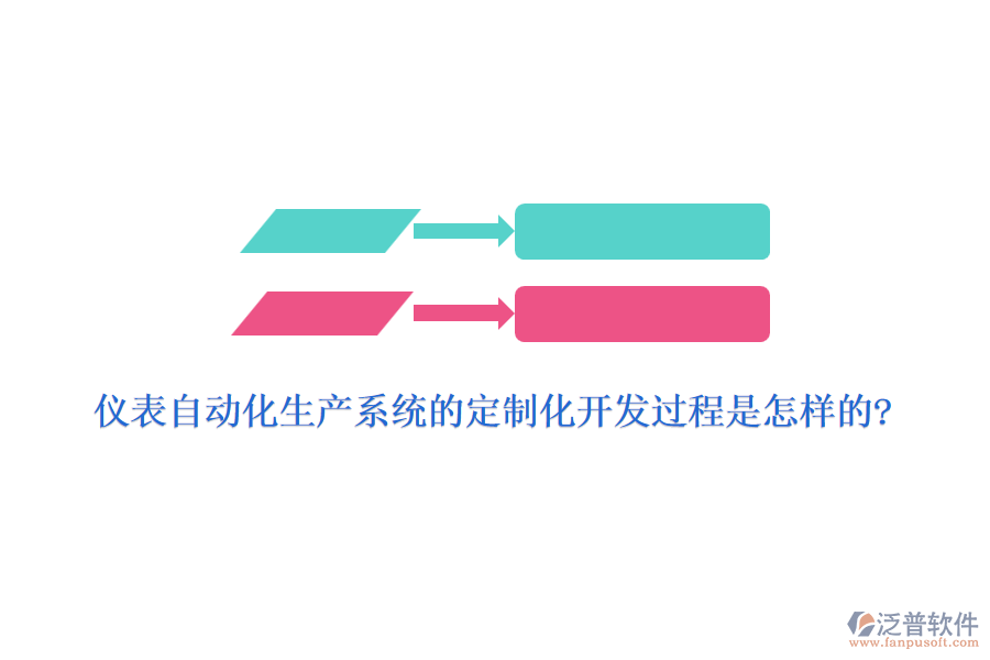 儀表自動(dòng)化生產(chǎn)系統(tǒng)的定制化開(kāi)發(fā)過(guò)程是怎樣的?