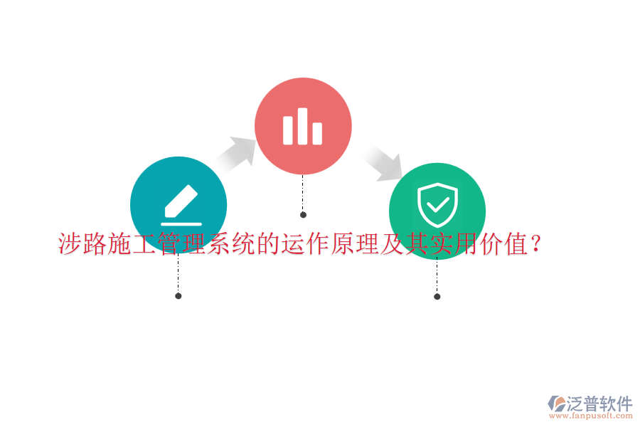 涉路施工管理系統(tǒng)的運作原理及其實用價值？