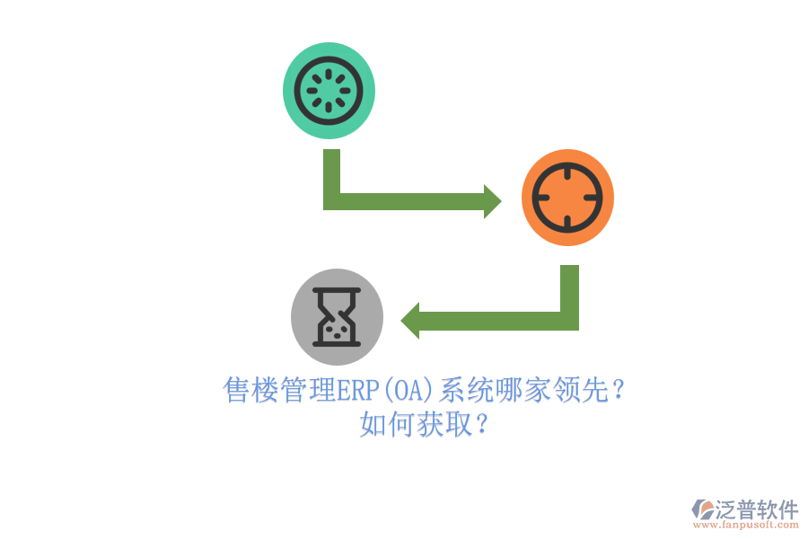 售樓管理ERP(OA)系統(tǒng)哪家領(lǐng)先？.png