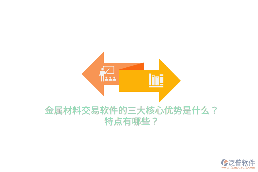 金屬材料交易軟件的三大核心優(yōu)勢是什么？特點有哪些？