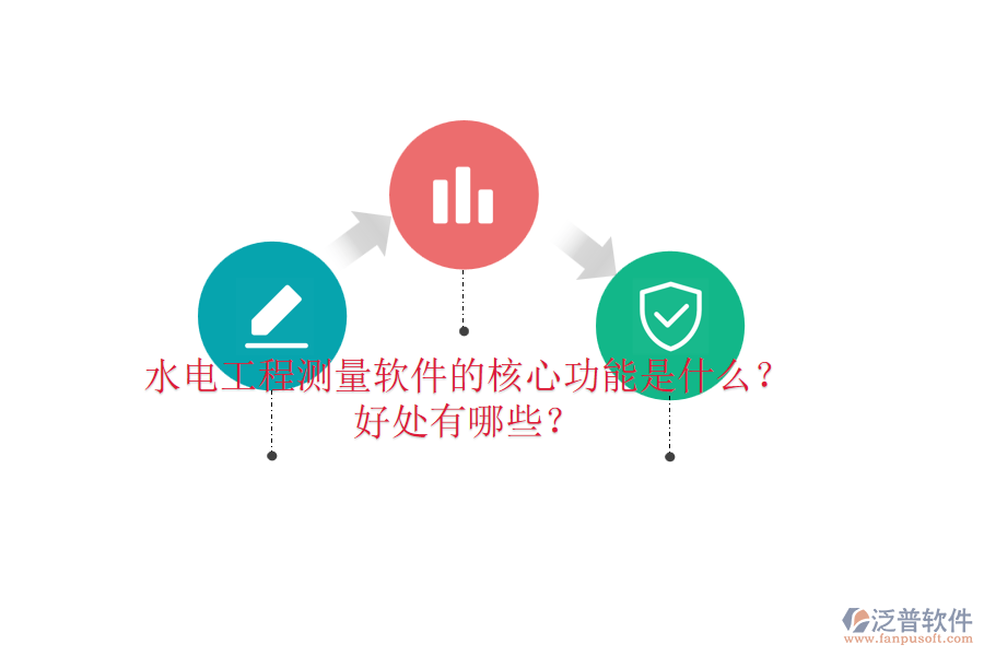 水電工程測(cè)量軟件的核心功能是什么？好處有哪些？