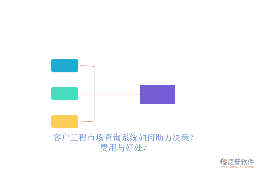 客戶工程市場查詢系統(tǒng)如何助力決策？費(fèi)用與好處？