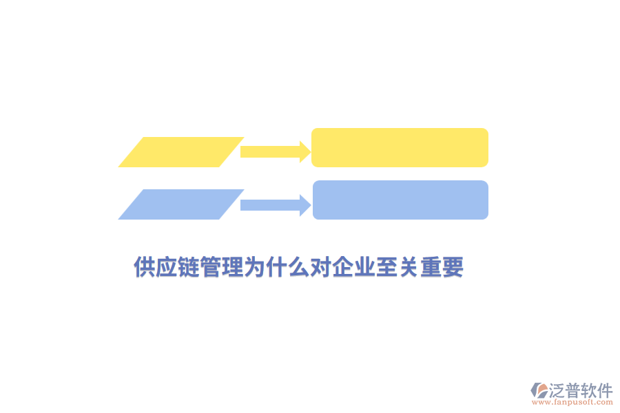 供應(yīng)鏈管理為什么對企業(yè)至關(guān)重要？