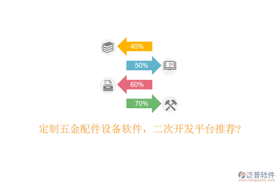 定制五金配件設(shè)備軟件，<a href=http://keekorok-lodge.com/Implementation/kaifa/ target=_blank class=infotextkey>二次開發(fā)</a>平臺(tái)推薦?