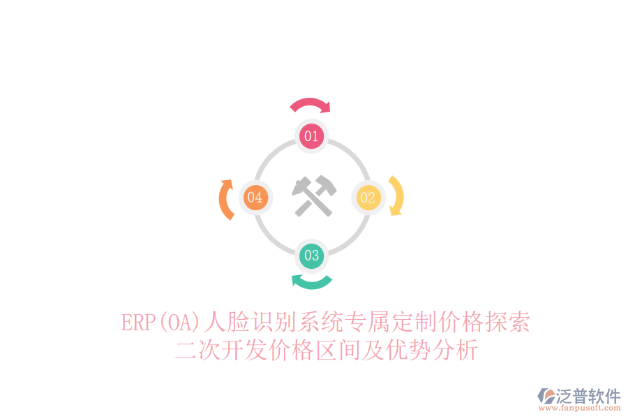 ERP(OA)人臉識(shí)別系統(tǒng)專(zhuān)屬定制價(jià)格探索，二次開(kāi)發(fā)價(jià)格區(qū)間及優(yōu)勢(shì)分析