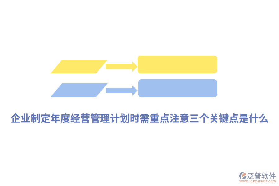 企業(yè)制定年度經(jīng)營管理計(jì)劃時需重點(diǎn)注意三個關(guān)鍵點(diǎn)是什么？