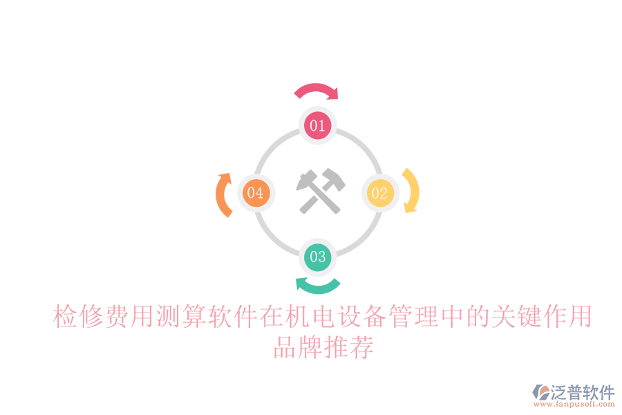 檢修費(fèi)用測(cè)算軟件在機(jī)電設(shè)備管理中的關(guān)鍵作用及品牌推薦