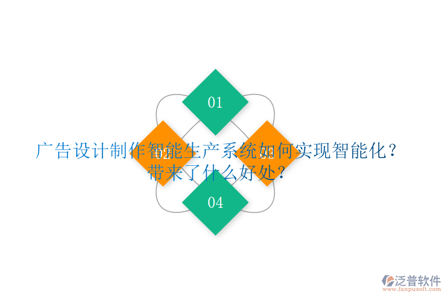 廣告設(shè)計制作智能生產(chǎn)系統(tǒng)如何實現(xiàn)智能化？帶來了什么好處？