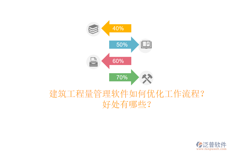 建筑工程量管理軟件如何優(yōu)化工作流程？好處有哪些？