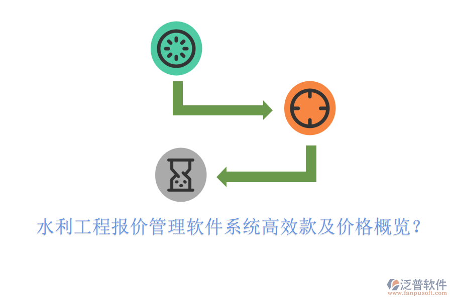 水利工程報價管理軟件系統(tǒng)高效款及價格概覽？