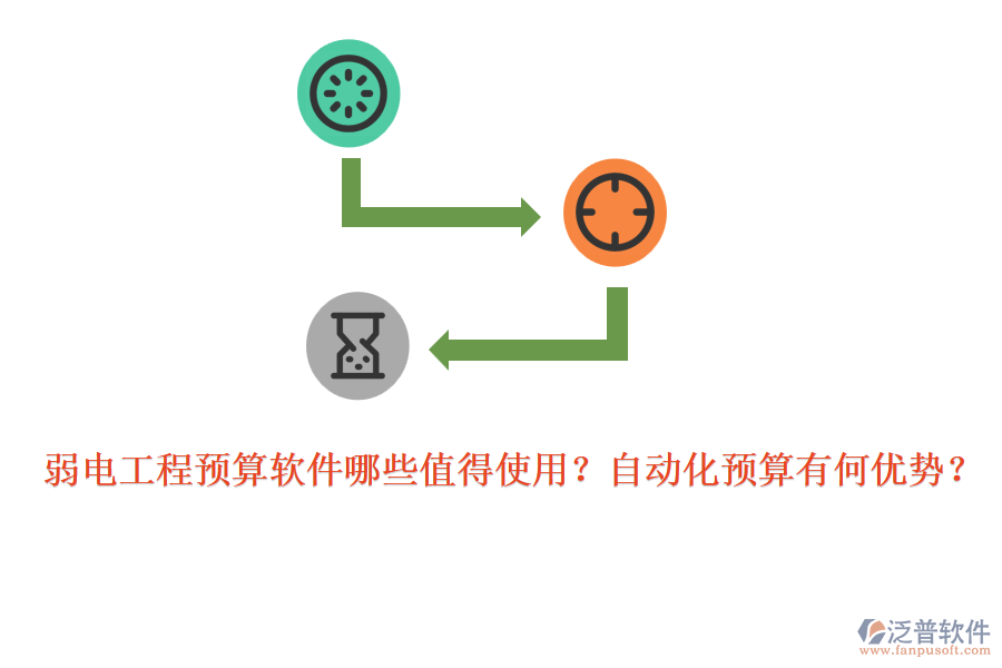 弱電工程預(yù)算軟件哪些值得使用？自動(dòng)化預(yù)算有何優(yōu)勢(shì)？