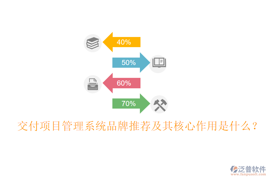 交付項(xiàng)目管理系統(tǒng)品牌推薦及其核心作用是什么？