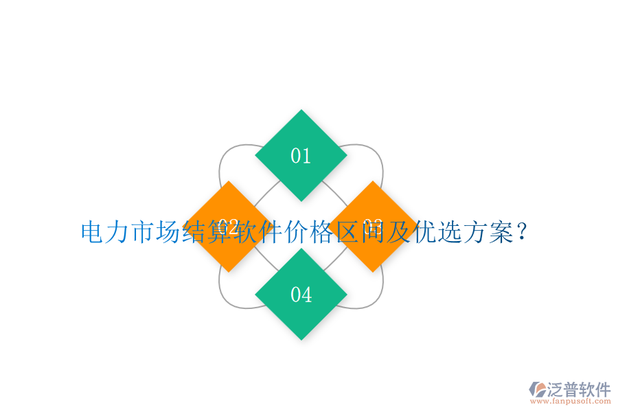 電力市場(chǎng)結(jié)算軟件價(jià)格區(qū)間及優(yōu)選方案？