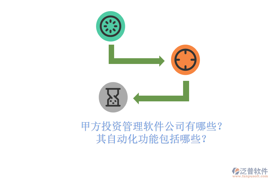 甲方投資管理軟件公司有哪些？其自動化功能包括哪些？