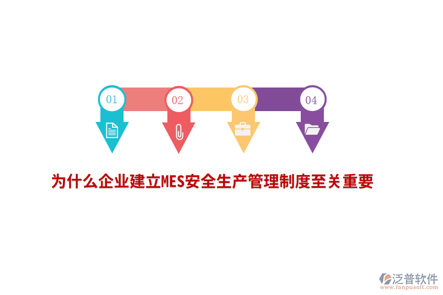 為什么企業(yè)建立MES安全生產(chǎn)管理制度至關(guān)重要？