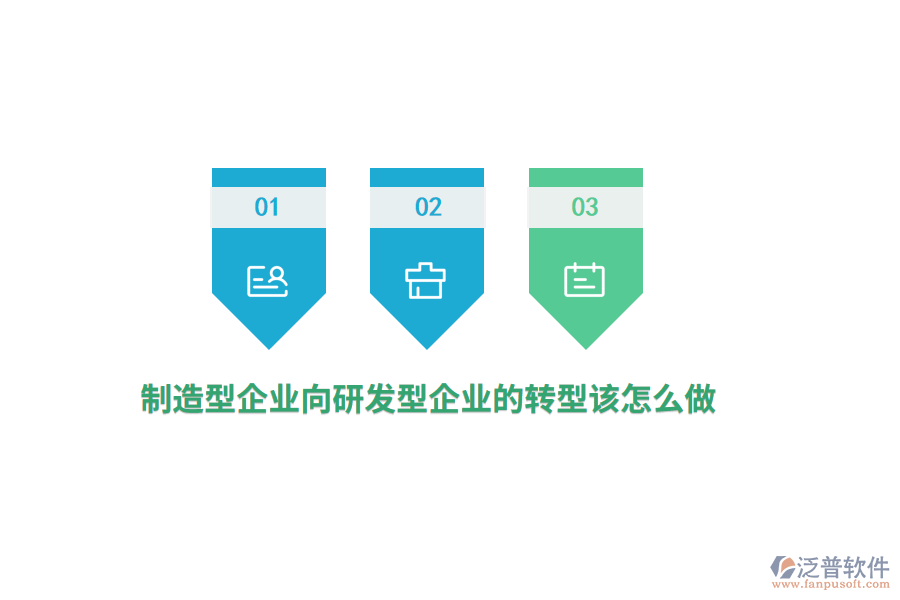 制造型企業(yè)向研發(fā)型企業(yè)的轉(zhuǎn)型該怎么做？