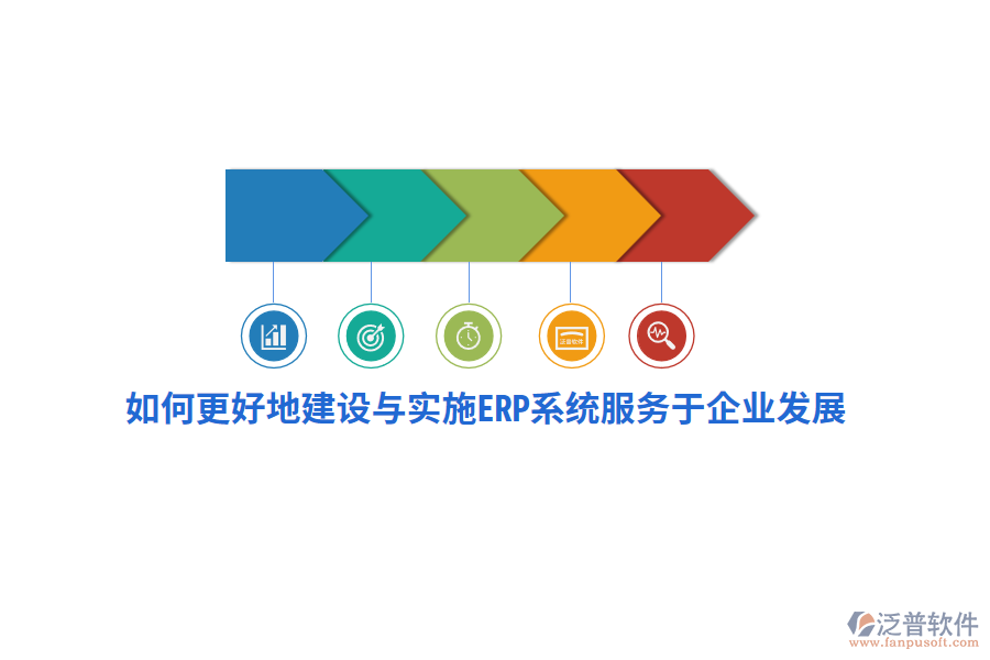 如何更好地建設(shè)與實(shí)施ERP系統(tǒng)服務(wù)于企業(yè)發(fā)展？