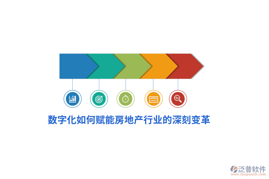 數(shù)字化如何賦能房地產(chǎn)行業(yè)的深刻變革？
