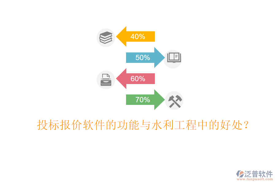 投標(biāo)報(bào)價(jià)軟件的功能與水利工程中的好處？