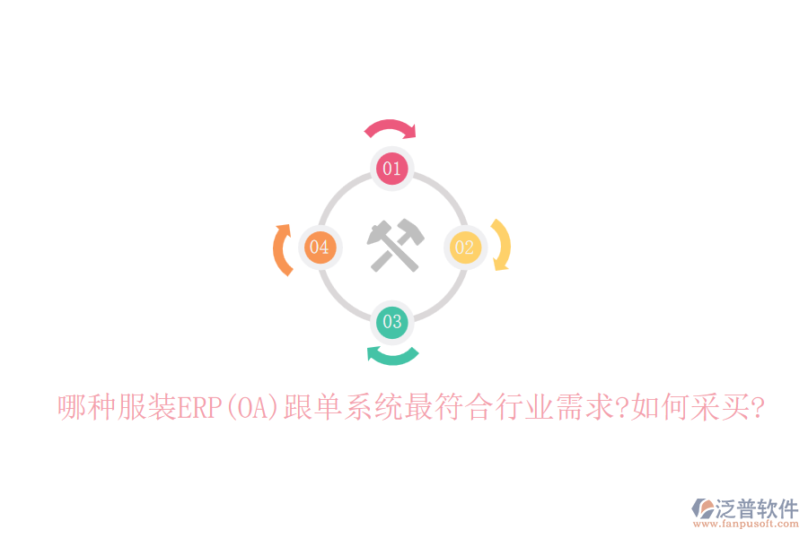 哪種服裝ERP(OA)跟單系統(tǒng)最符合行業(yè)需求?如何采買?