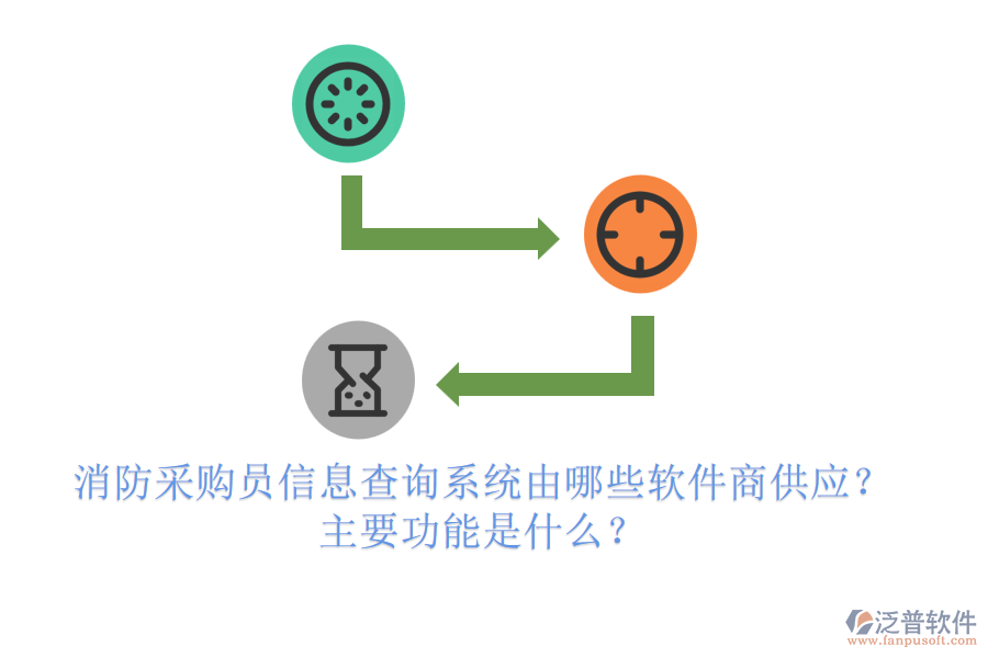 消防采購員信息查詢系統(tǒng)由哪些軟件商供應(yīng)？主要功能是什么？