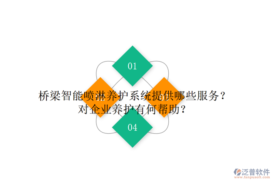 橋梁智能噴淋養(yǎng)護系統(tǒng)提供哪些服務？對企業(yè)養(yǎng)護有何幫助？