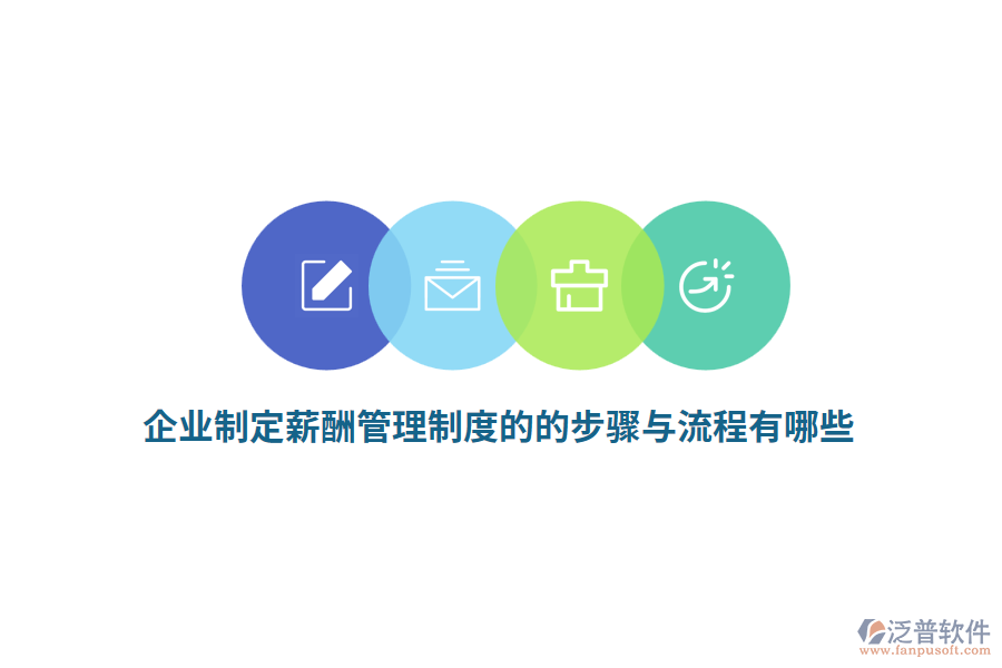 企業(yè)制定薪酬管理制度的的步驟與流程有哪些？