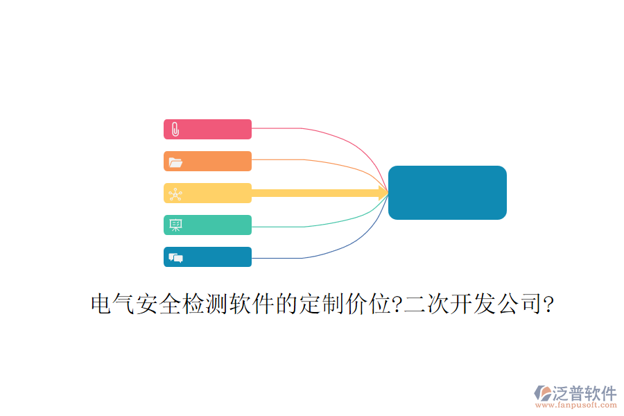 電氣安全檢測(cè)軟件的定制價(jià)位?二次開發(fā)公司?