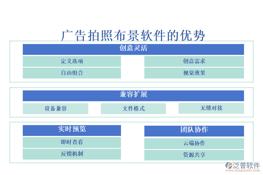 廣告拍照布景軟件