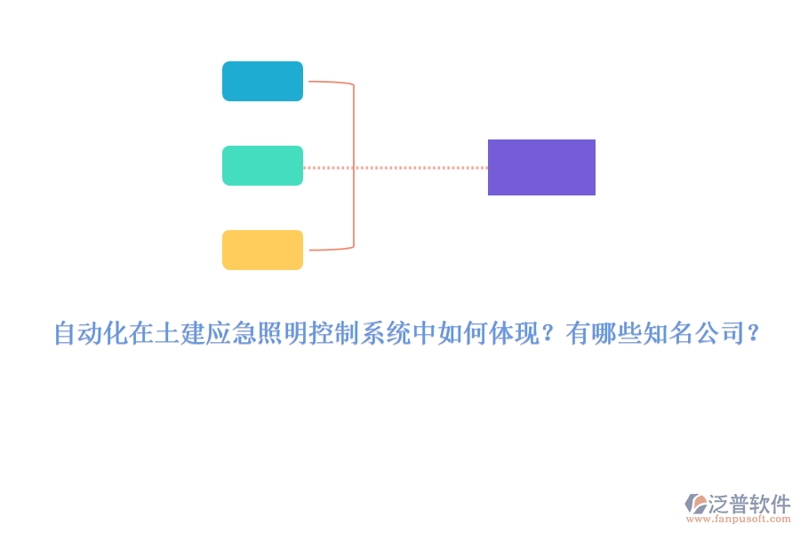 自動(dòng)化在土建應(yīng)急照明控制系統(tǒng)中如何體現(xiàn)？有哪些知名公司？