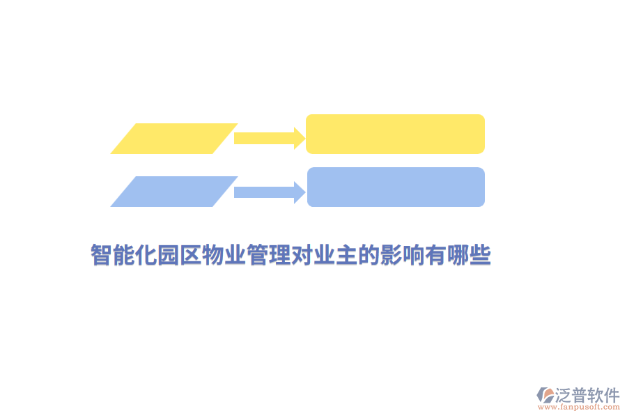 智能化園區(qū)<a href=http://keekorok-lodge.com/wuye/ target=_blank class=infotextkey>物業(yè)管理</a>對業(yè)主的影響有哪些？