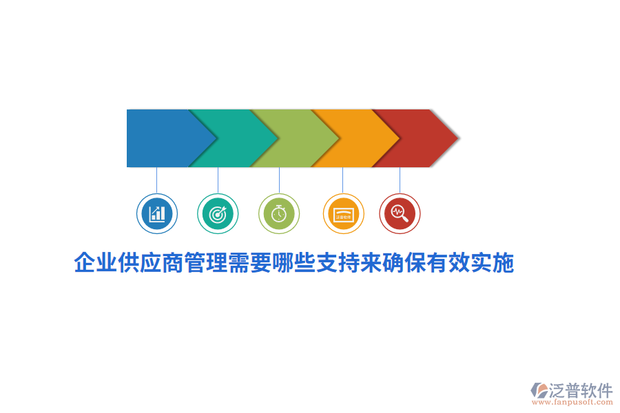 企業(yè)供應(yīng)商管理需要哪些支持來(lái)確保有效實(shí)施？