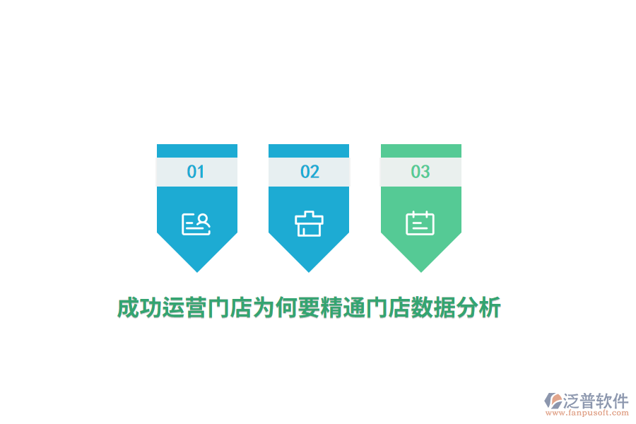 成功運(yùn)營(yíng)門店為何要精通門店數(shù)據(jù)分析？