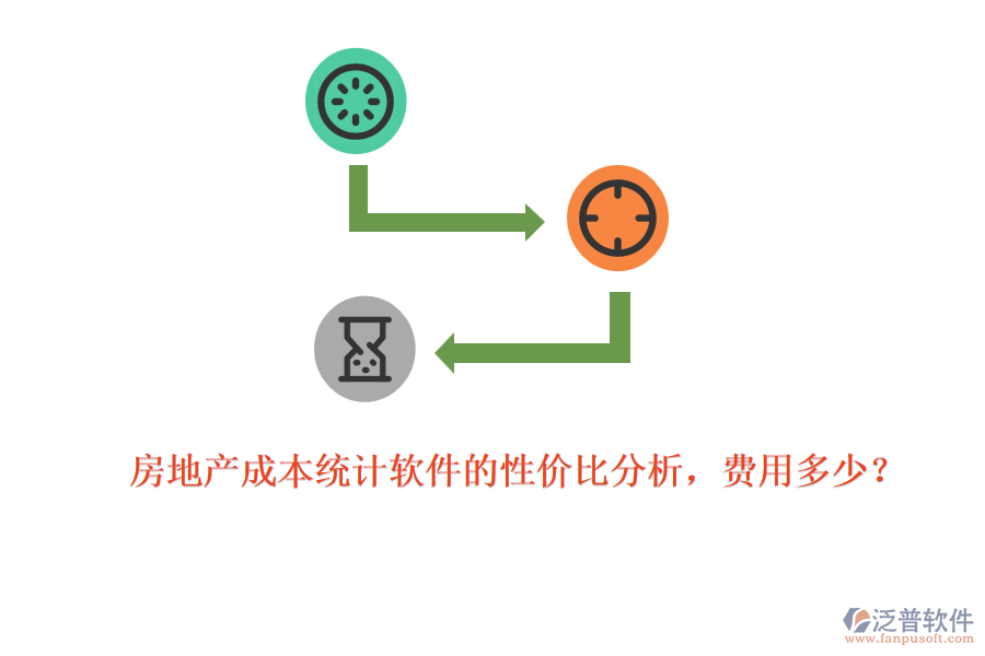 房地產成本統(tǒng)計軟件的性價比分析，費用多少？