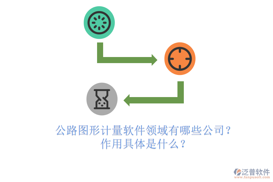 公路圖形計量軟件領域有哪些公司？作用具體是什么？