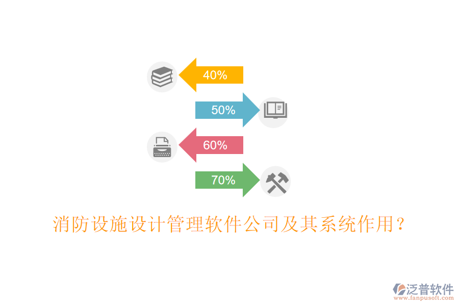 消防設施設計管理軟件公司及其系統(tǒng)作用？