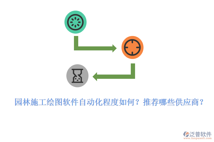 園林施工繪圖軟件自動化程度如何？推薦哪些供應(yīng)商？