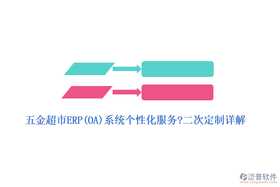 五金超市ERP(OA)系統(tǒng)個性化服務?二次定制詳解