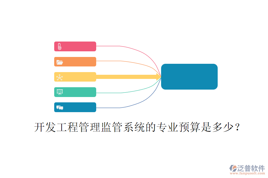 開發(fā)工程管理監(jiān)管系統(tǒng)的專業(yè)預算是多少？