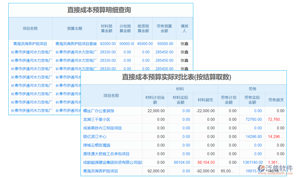 道路工程財(cái)務(wù)軟件