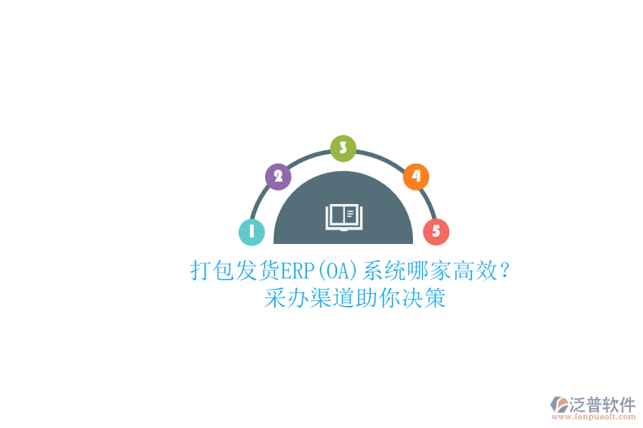 打包發(fā)貨ERP(OA)系統(tǒng)哪家高效？.png