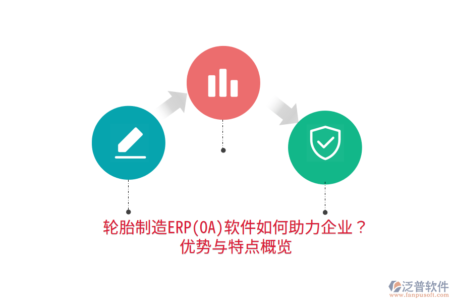 輪胎制造ERP(OA)軟件如何助力企業(yè)？?jī)?yōu)勢(shì)與特點(diǎn)概覽