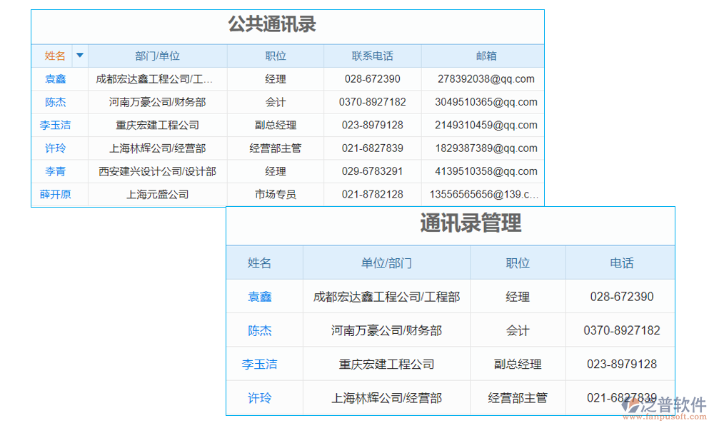 暖通自動化控制系統(tǒng)