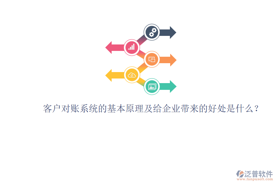 客戶對(duì)賬系統(tǒng)的基本原理及給企業(yè)帶來的好處是什么？