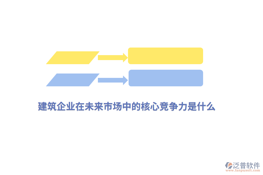 建筑企業(yè)在未來市場中的核心競爭力是什么？